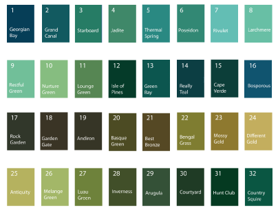 Sherwin Williams Green Color Chart