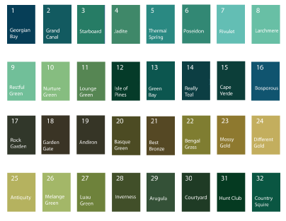 Green Car Paint Chart