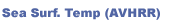 AVHRR SST Slideshow